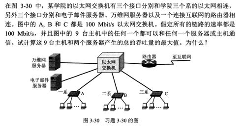 計算機網絡習題詳解（三） 數據鏈路層與系統工程服務