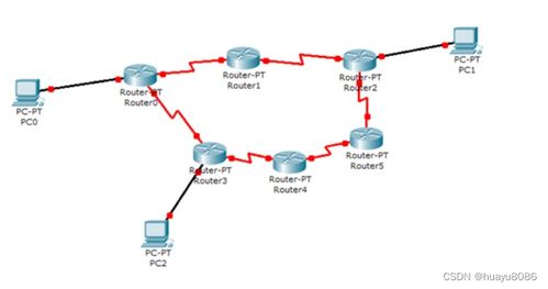 計算機網絡系統工程服務概述與習題解析
