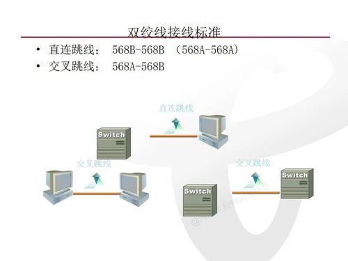 網絡工程師必知的綜合布線系統基礎知識