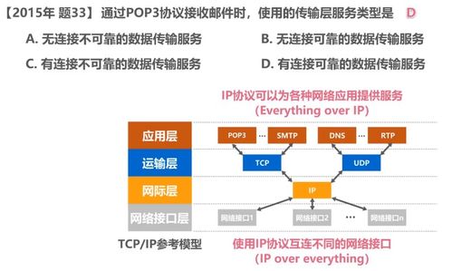 計算機網絡系統工程服務 構建數字時代的互聯基石