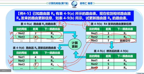 計算機網絡系統工程服務 構建高效、安全、可靠的信息高速公路