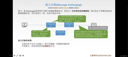 計(jì)算機(jī)網(wǎng)絡(luò)物理層核心知識(shí)點(diǎn)與系統(tǒng)工程服務(wù)淺析