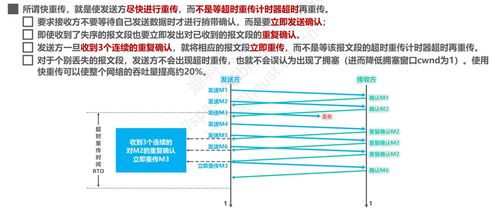 計(jì)算機(jī)網(wǎng)絡(luò)系統(tǒng)工程服務(wù)中的運(yùn)輸層（05） 數(shù)據(jù)傳輸?shù)臉蛄号c守護(hù)者