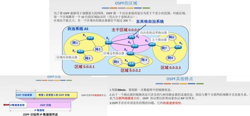 網(wǎng)絡(luò)層與計算機(jī)網(wǎng)絡(luò)系統(tǒng)工程服務(wù) 構(gòu)建現(xiàn)代通信的基石